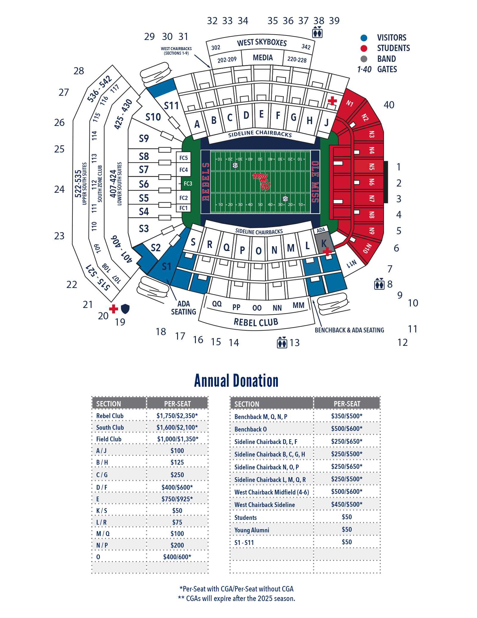 Ole Miss Online Ticket Office Online Ticket Office