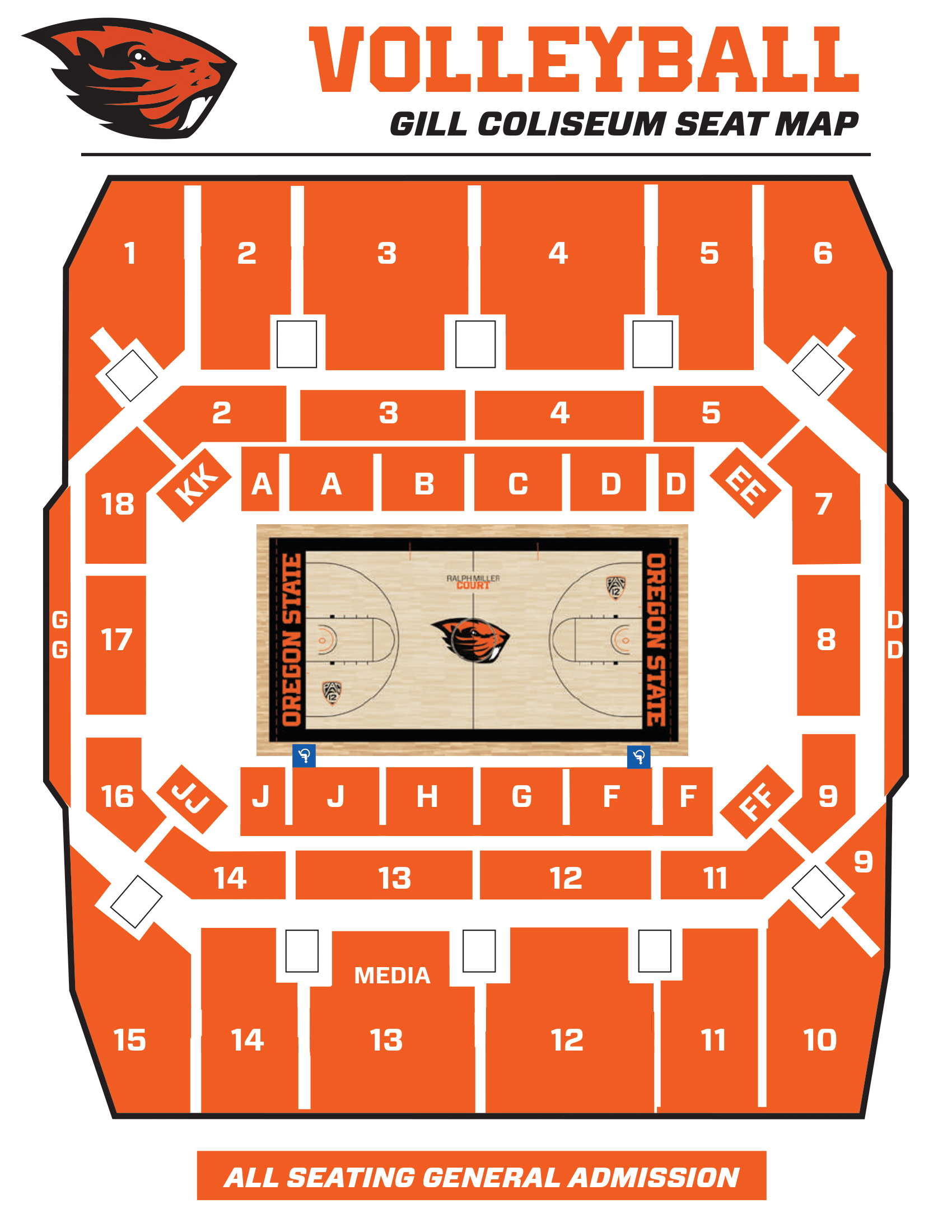 Oregon State Beavers, Online Ticket Office