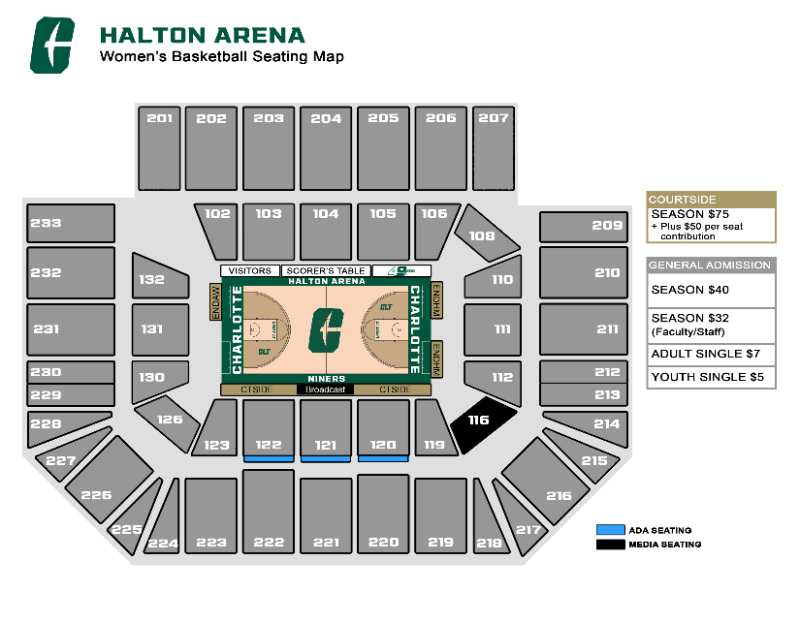 Charlotte Athletics Online Ticket Office