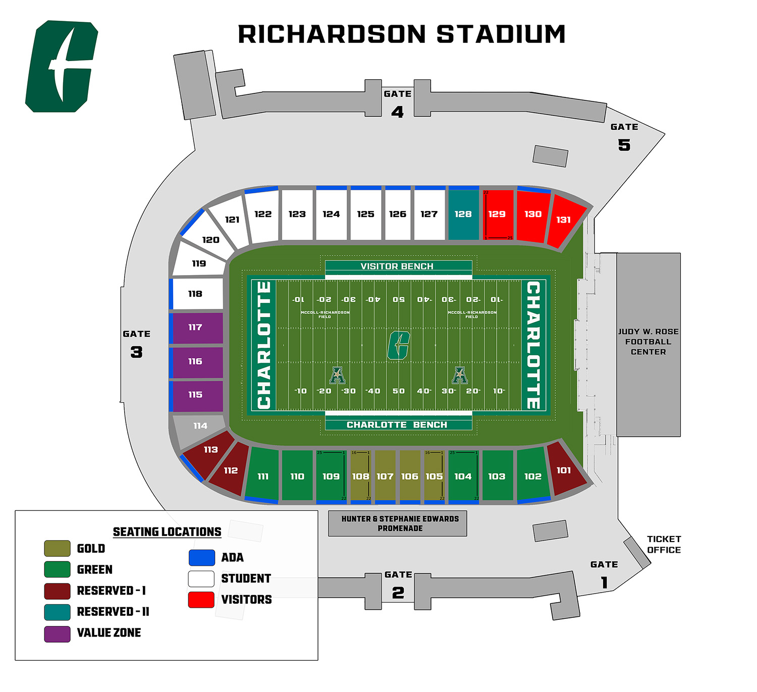 Charlotte 49ers, Online Ticket Office